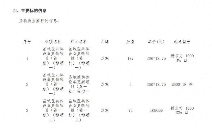 新聞